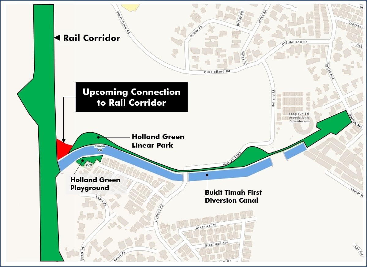 holland green linear park rail corridor connection map nparks Holland Green Linear Park map showing upcoming connection to Rail Corridor, Bukit Timah First Diversion Canal, Holland Green Playground and Holland Link road where Amberwood at Holland is located
